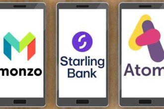 best app based business bank account