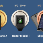 top cold wallets