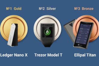 top cold wallets