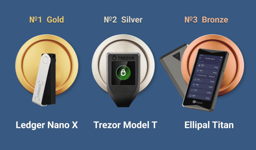 top cold wallets